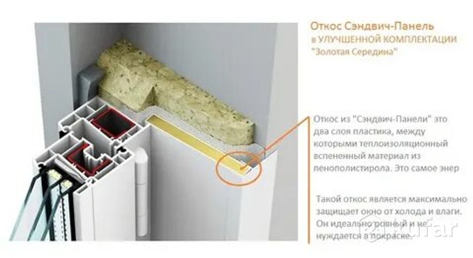 Установка пластиковых окон сэндвич панели