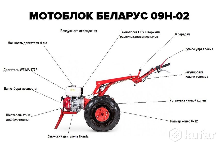 Купить Мотоблок В Беларуси Цены Бу